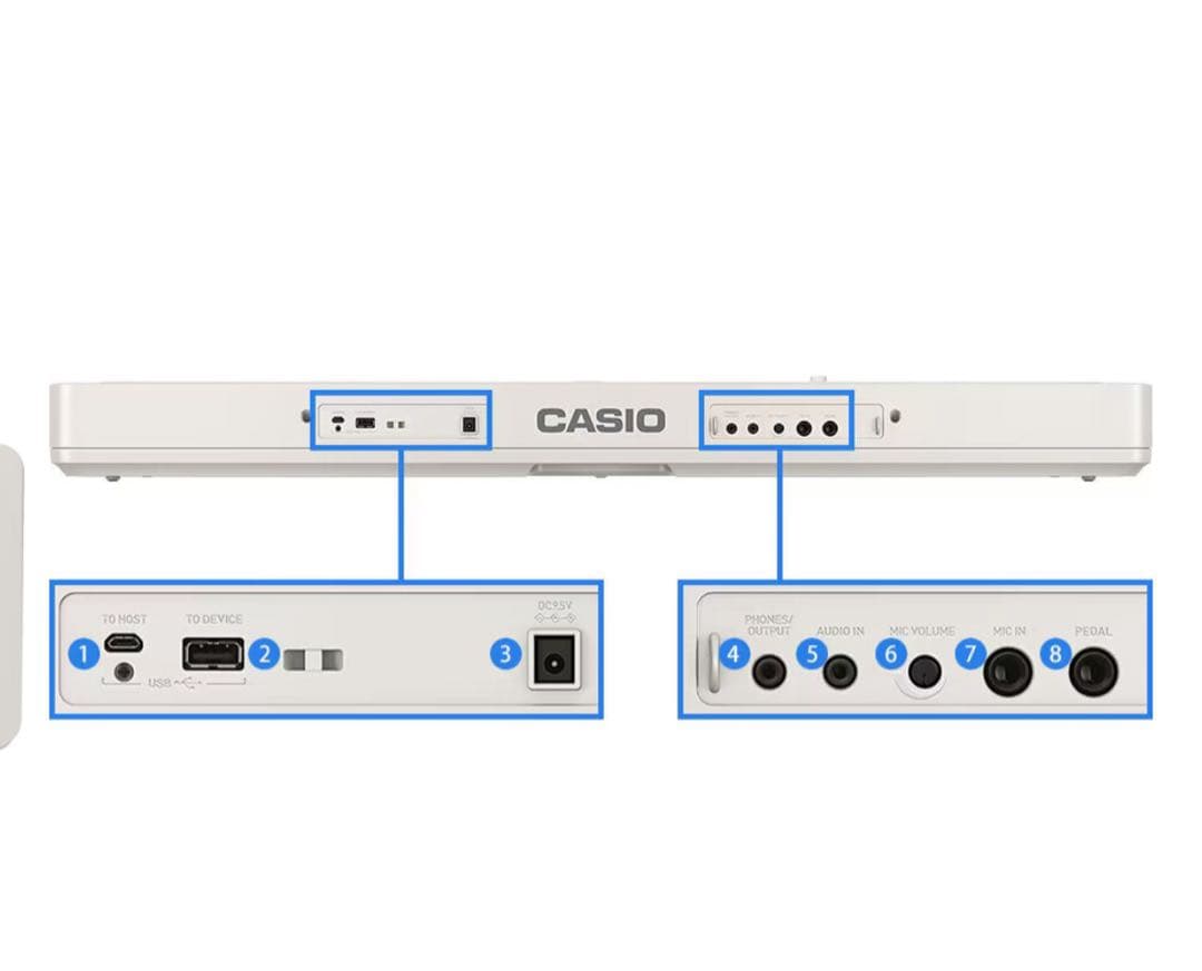 CASIO 電子キーボード マイク付き LK-516