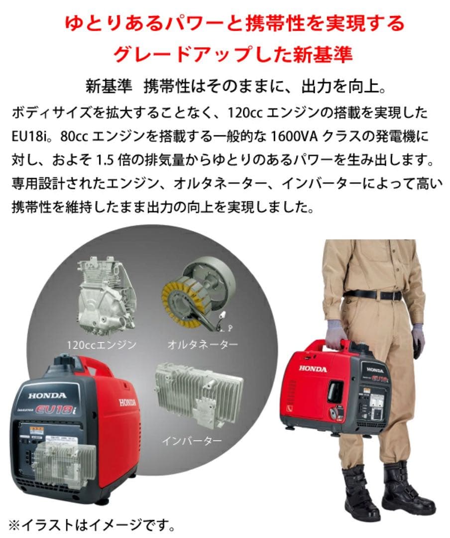 新品　ホンダ 発電機 EU18i ガソリンエンジン『リコール対象外品』