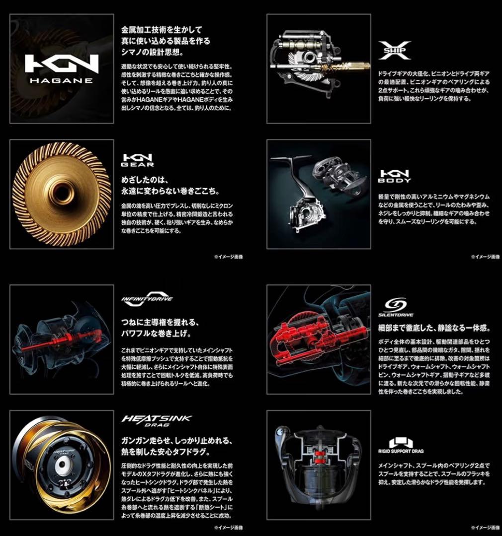 25ステラSW 10000HG