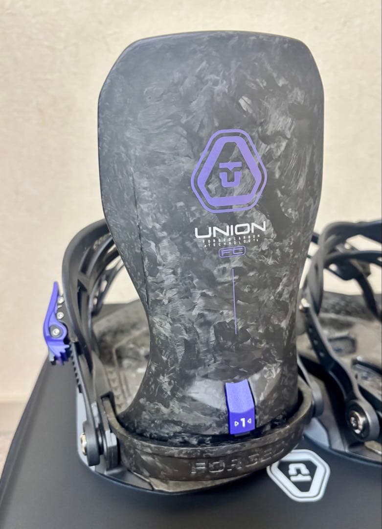 UNION Source fc Mサイズ