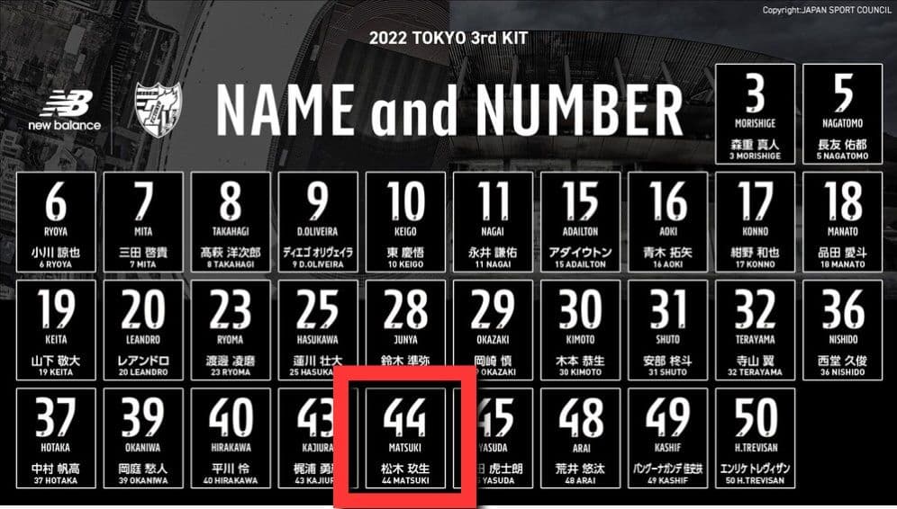 FC東京 : 3rdユニフォーム*長袖(2022年) : No.44