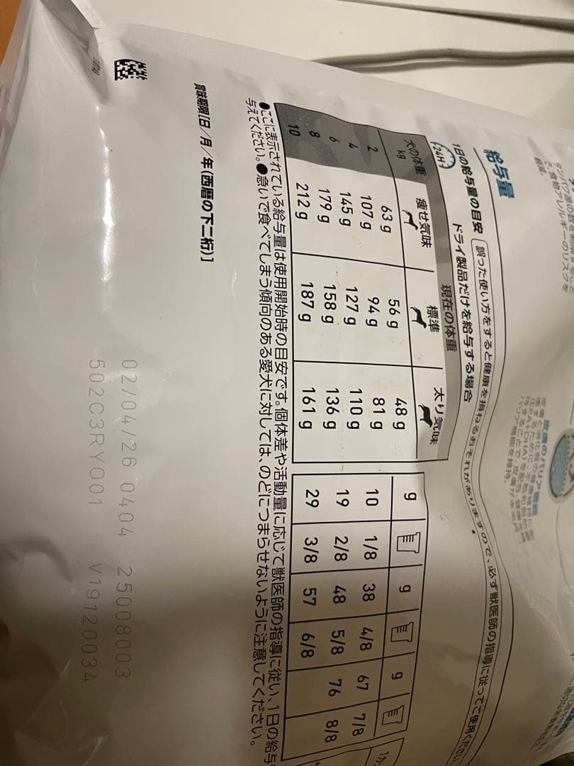  CANIN セレクトプロテイン ダック＆タピオカ 3kg