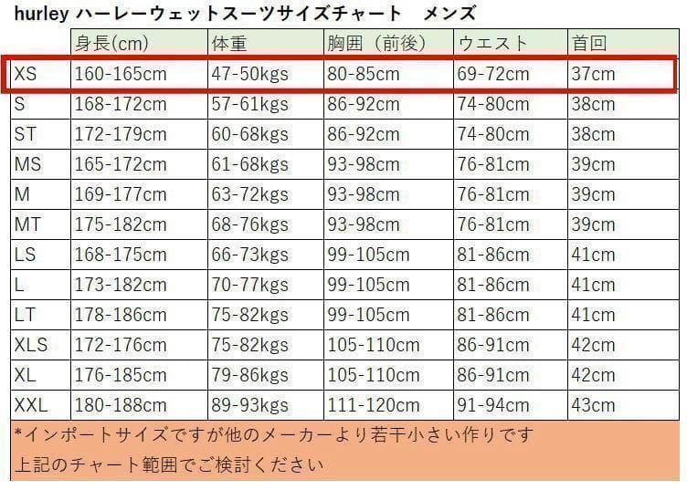 新品★サイズXS ハーレー 3/2mm チェスト　フルスーツ　ウェットスーツ