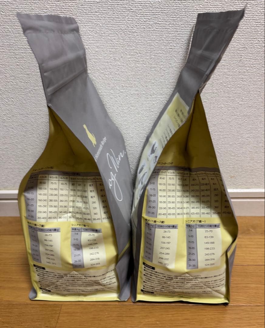 Mog Wan Special made Recipe ドッグフード