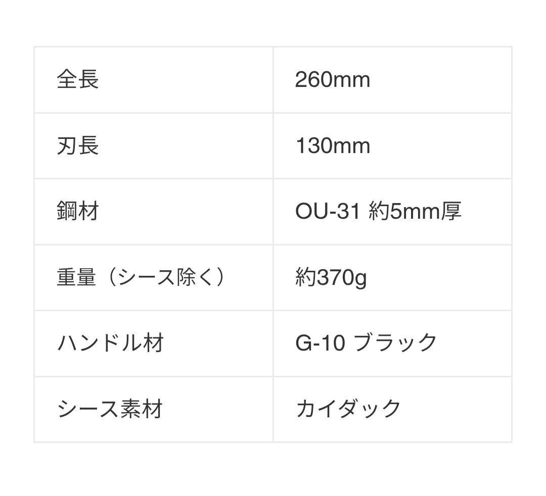 【希少】キクナイフ　ハシナウカムイエッチング　松田菊男