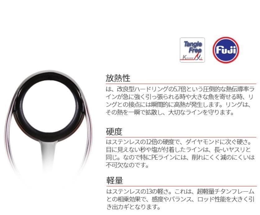 2本 スピニング ベイトX-CORE ジギングロッド オフショア JIG300g