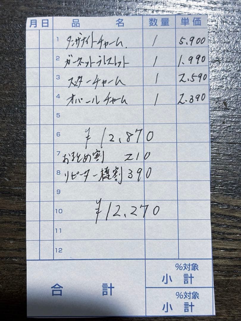 チャラ実ページです。