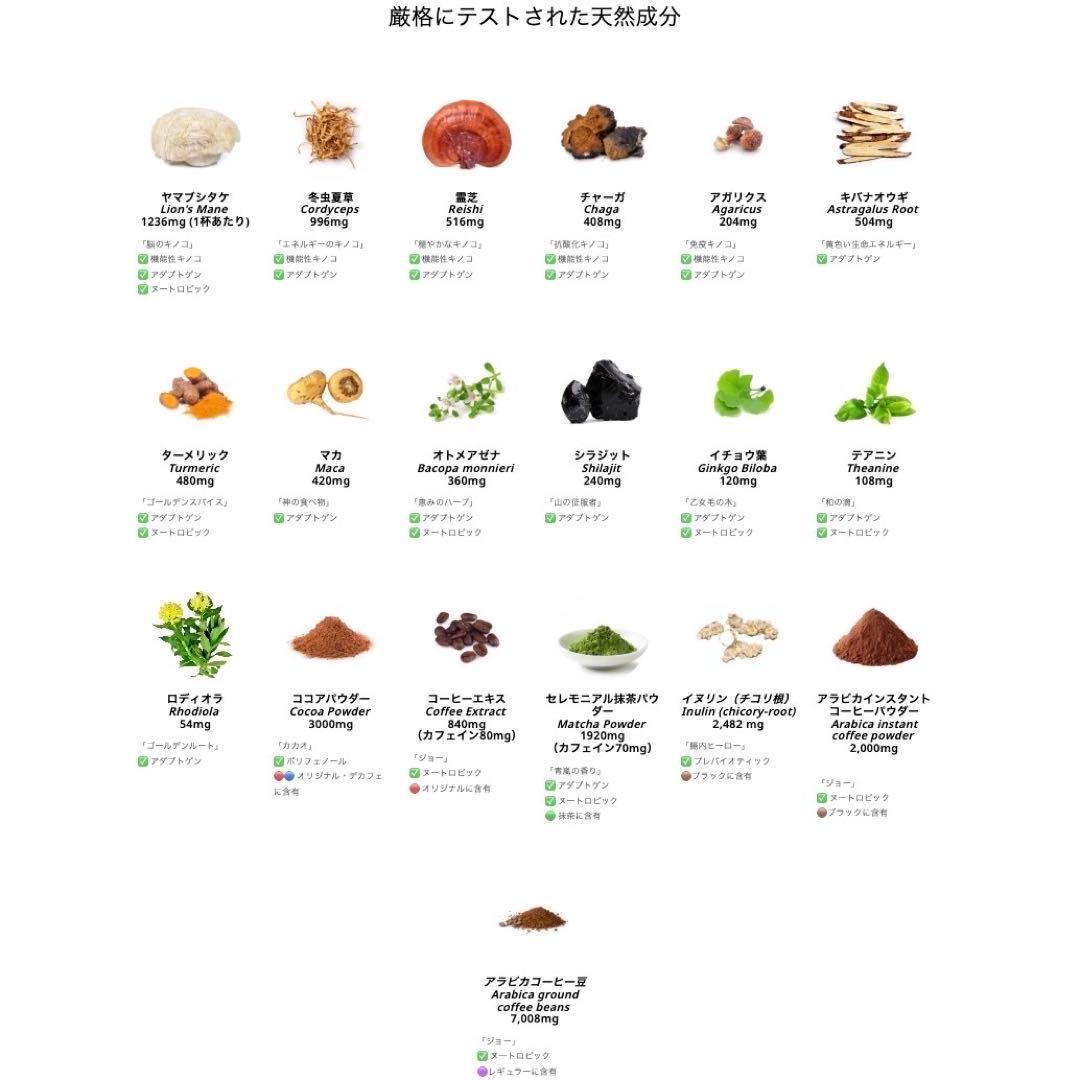 【みー様フォロー割価格】アダプトラテ ★ モカ ＋ デカフェ 360g