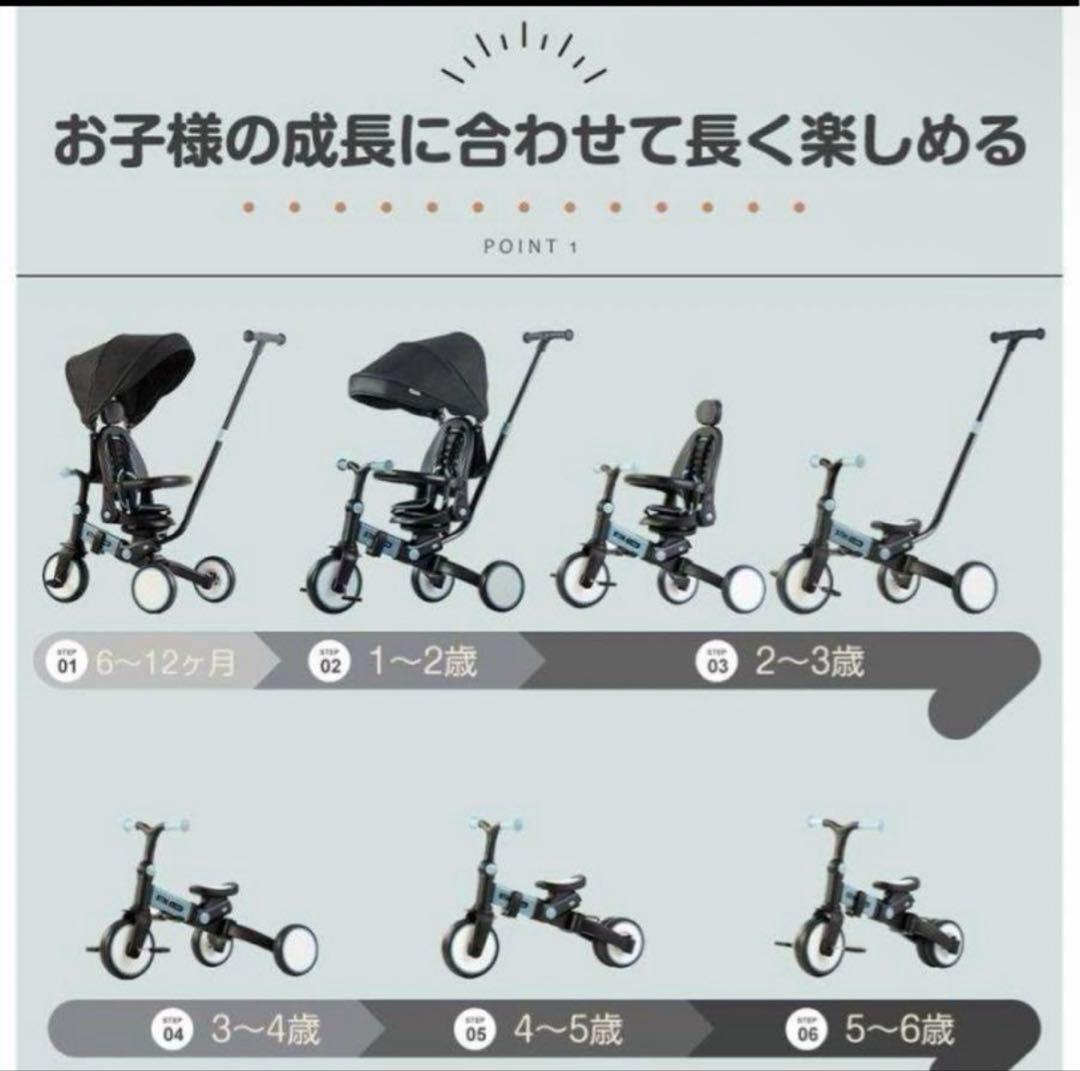 子供用三輪車 7in1 BTM ホワイト