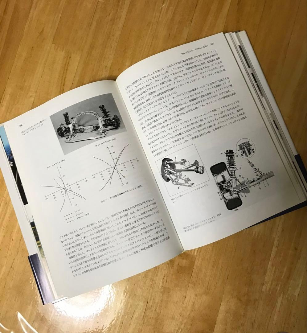 Porsche911story、ポルシェ911ストーリー