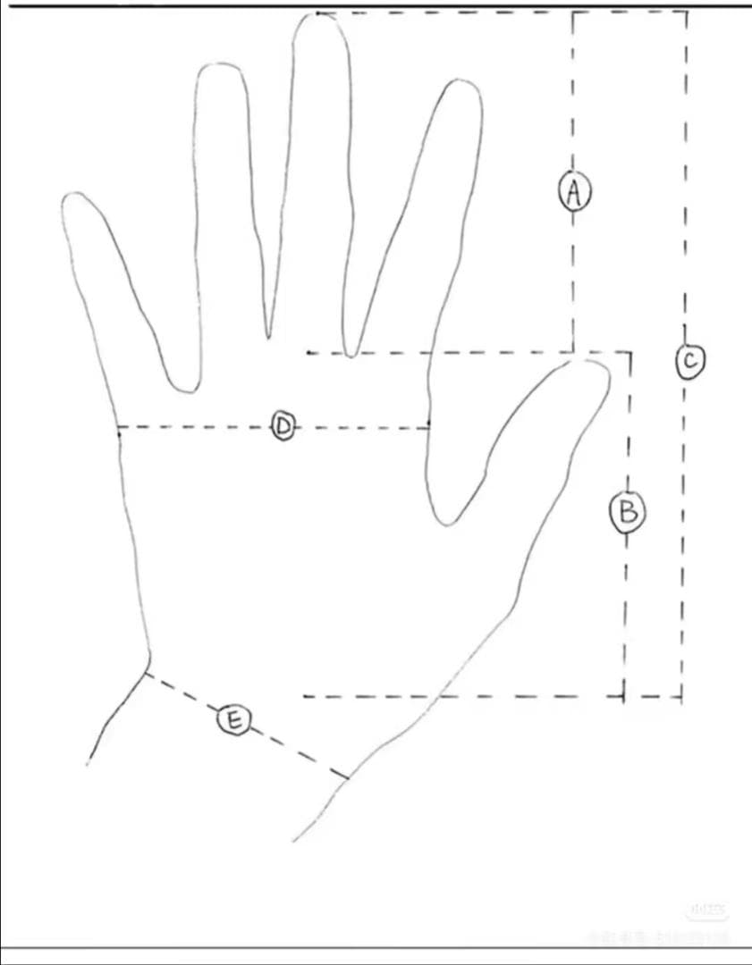 さいとうページ　FGO　オベロン・ヴォーティガン　左手と足　オーダーメイド