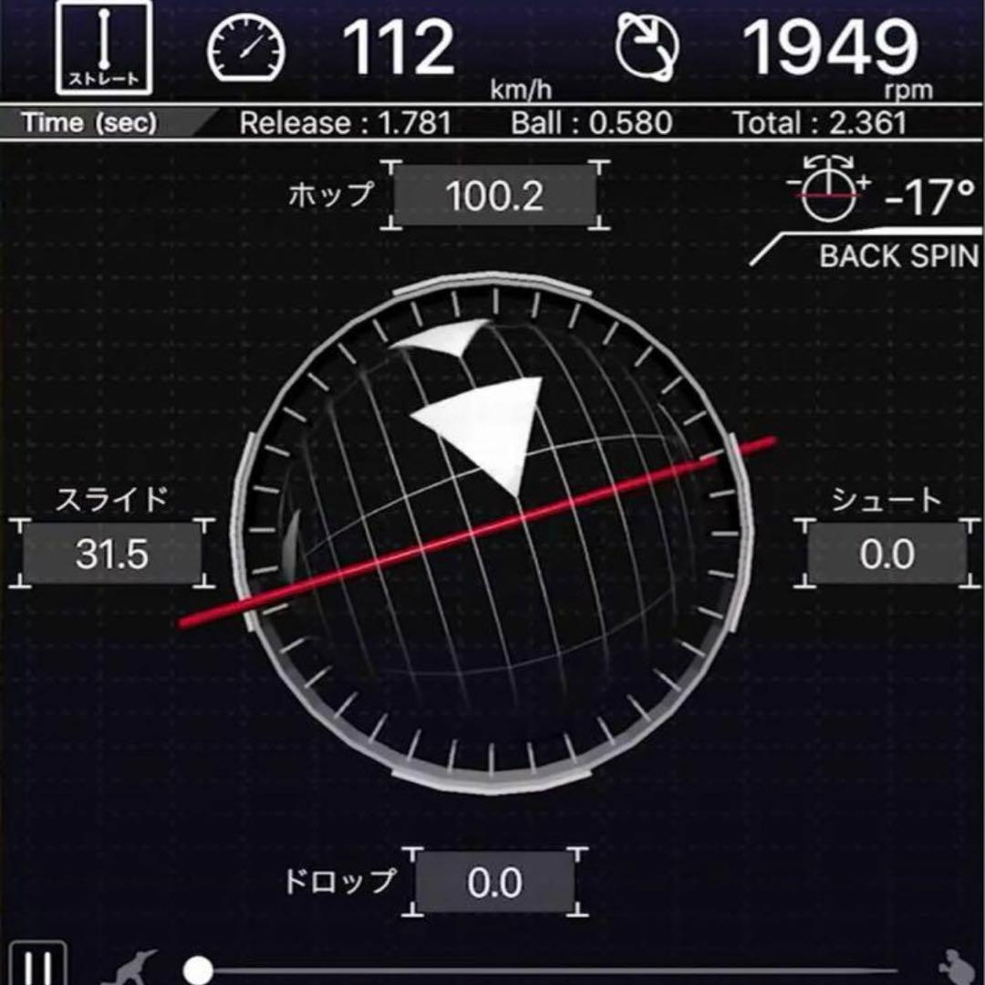 テクニカルピッチ トラックマン ラプソード スピードガン 軟式野球