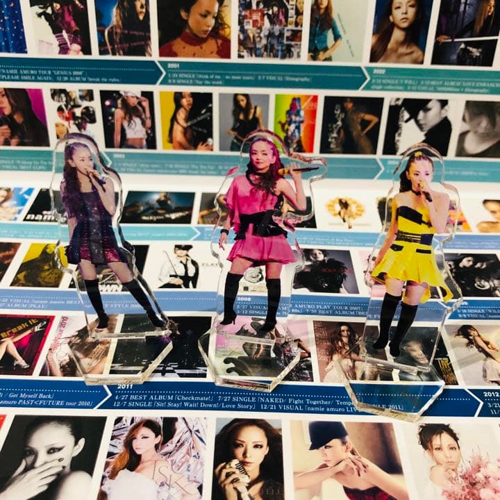 安室奈美恵アクリルスタンドfinally THANK YOU I ❤️ FAN !