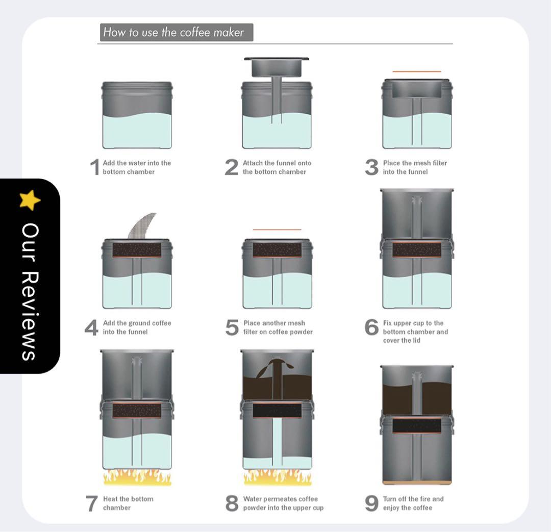 マキシ チタンコーヒーメーカー200ml