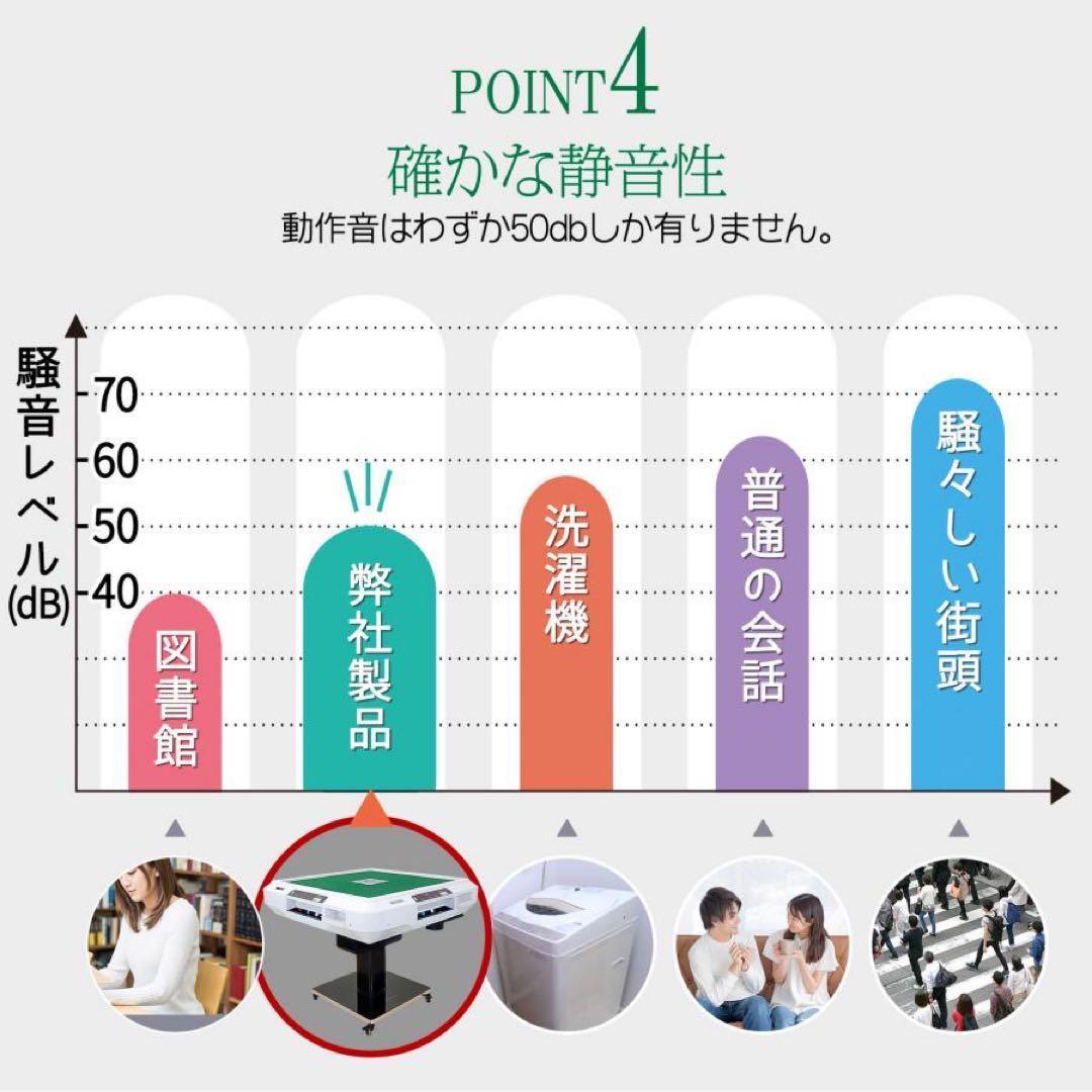 【新品】全自動 麻雀卓 白 点数表示 点棒計算 ドリンクホルダー 麻雀台 家庭用