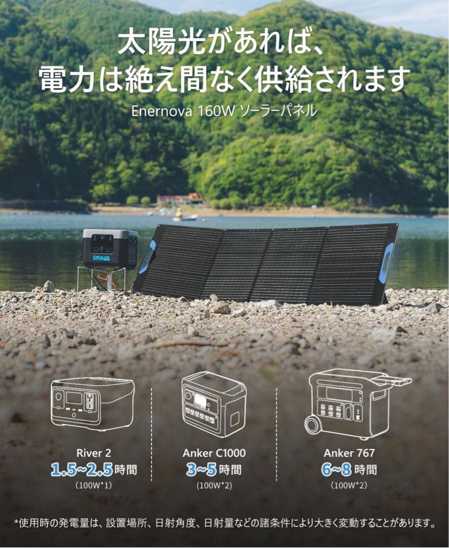 ENERNOVA ソーラーパネル 200W 折りたたみ式高変換効率単結晶