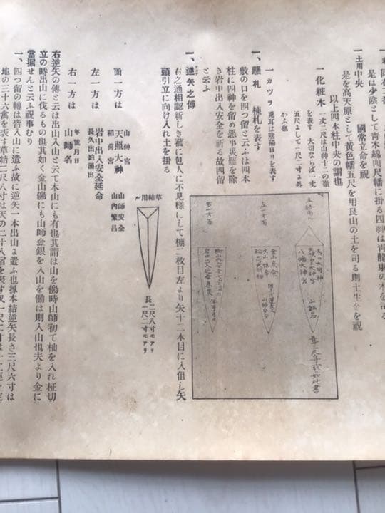 古文書　古資料　参考資料　活字印刷　アンテイーク　古書　資料