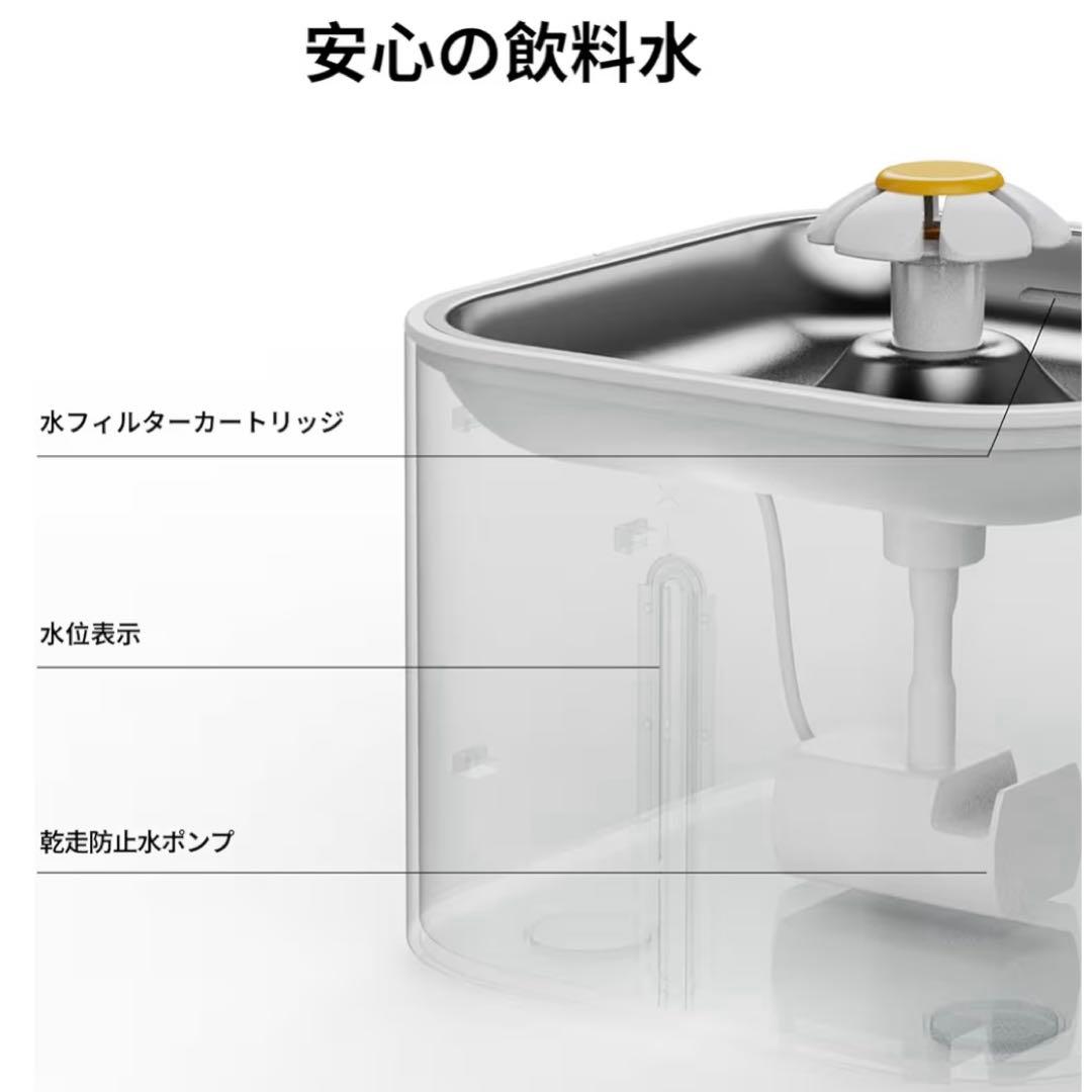 ペットの 給餌器 & 給水器