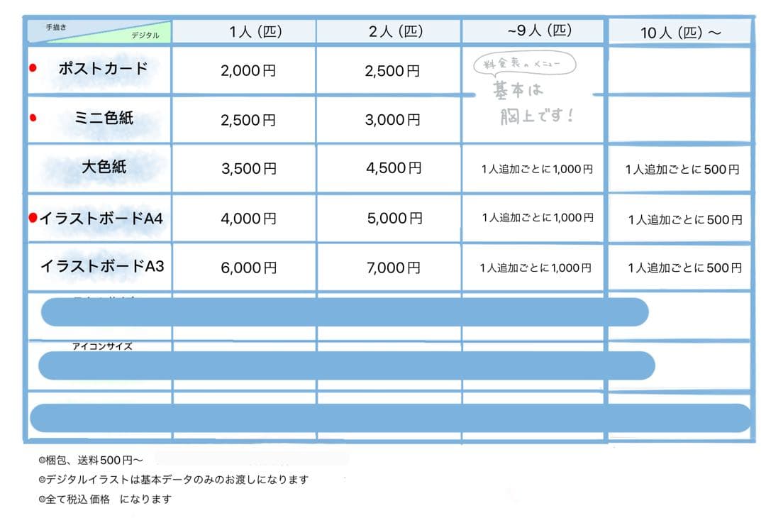 こちらはAO出品になります☺︎
