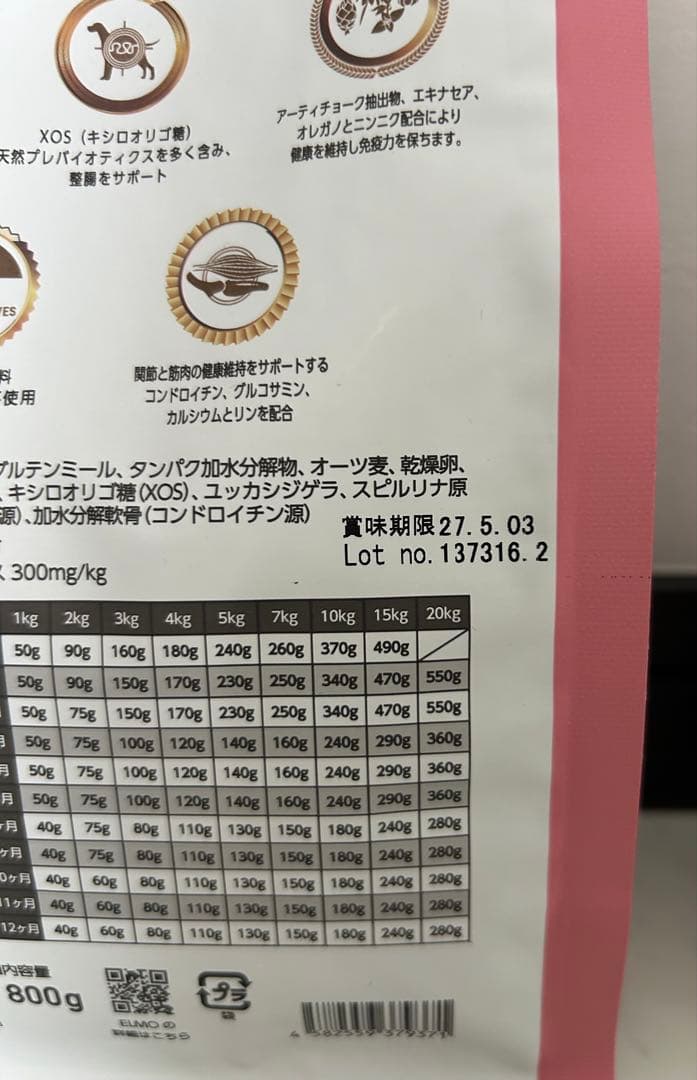 エルモ　リッチインチキン　幼犬用　5.4kg 未開封