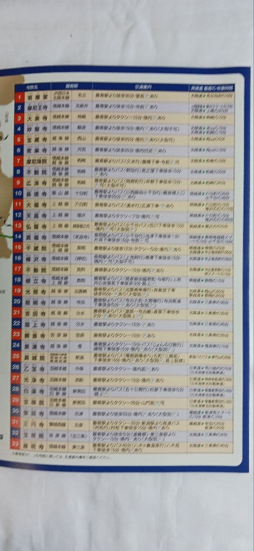 越後三十三観音霊場集印済の絹地、 大観音入り、送料無料です