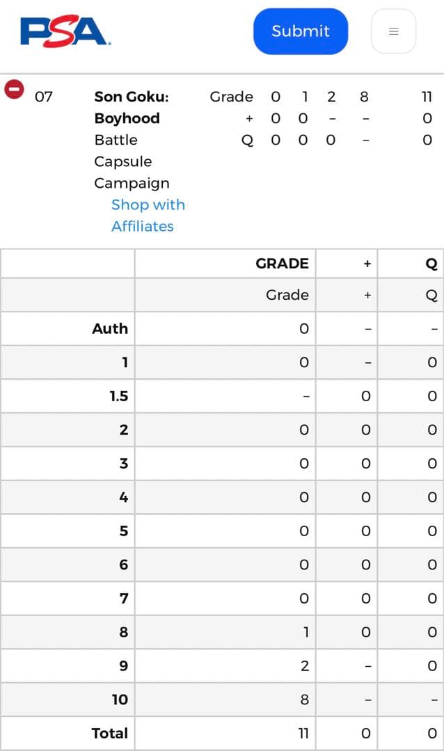 世界1枚 PSA8 ドラゴンボール 孫悟空 少年期 トレカ DRAGONBALL