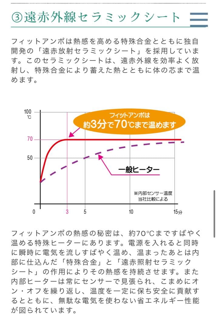 丸央産業　湿熱アンポ