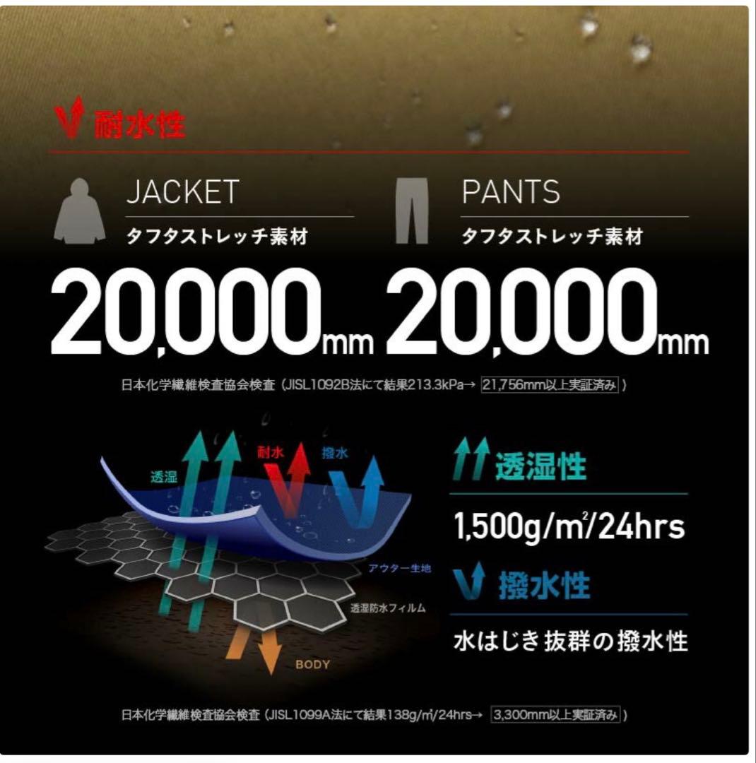ICEPARDALボードウエア　Ｓ
