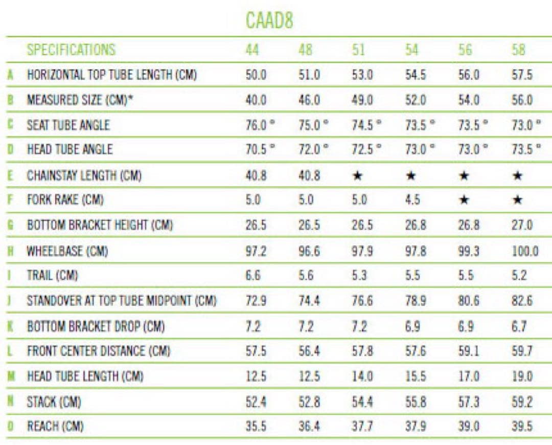 CAAD8 フレームセット/直接受け渡しの場合は値下げします！