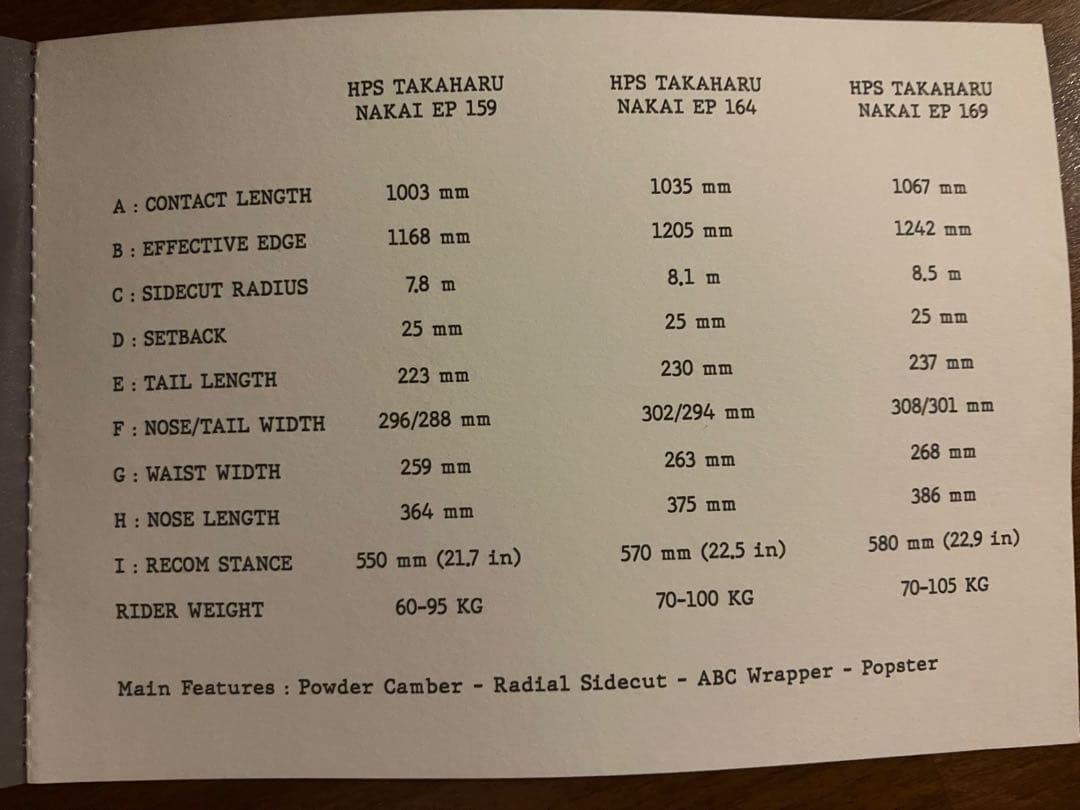 good price！salomon HPS Taka EP 159