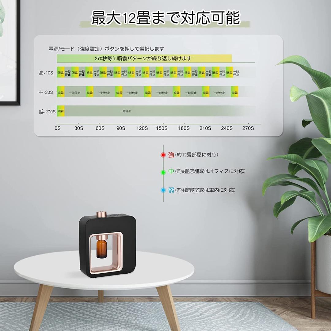 ☆水を使わない　コードレス　ネブライザー式　アロマディフューザー