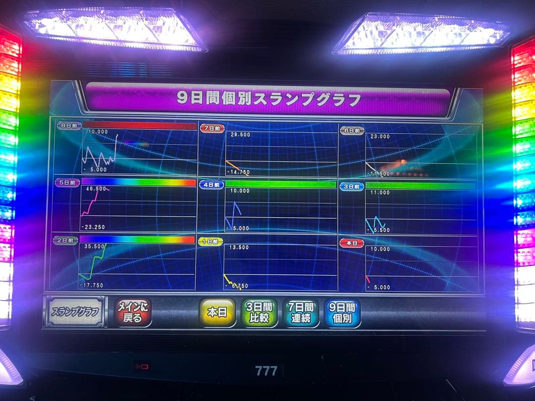 デー太郎Ω2パチンコ仕様/設定表付属(データカウンター)