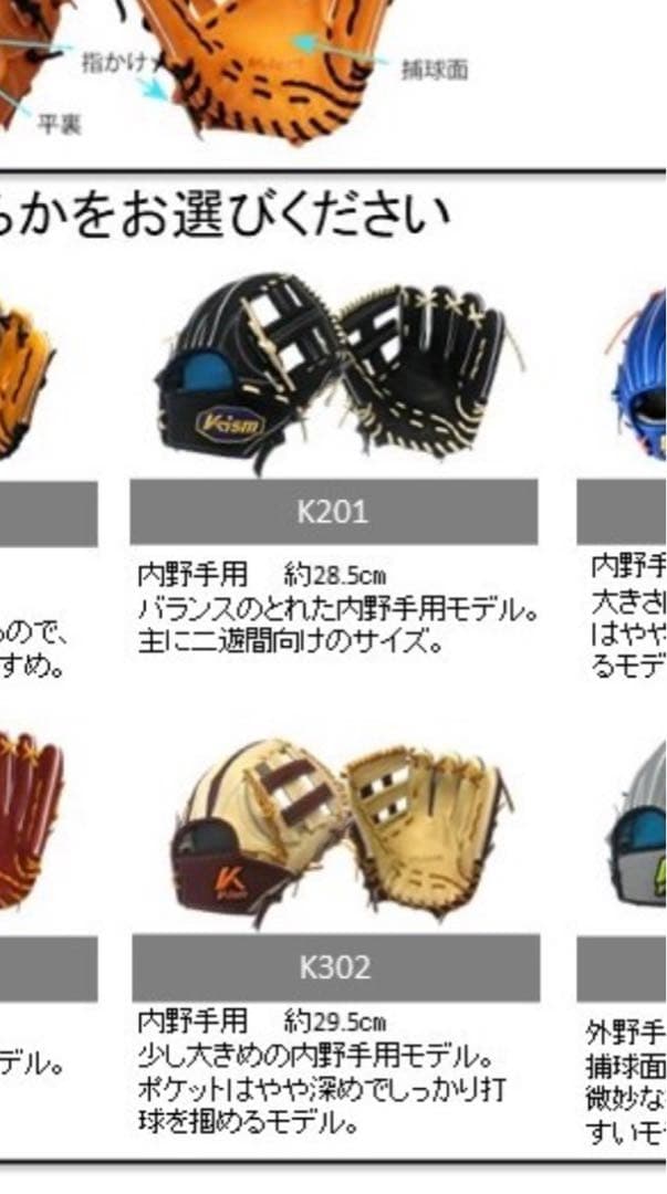 ケーイズムK201型 k-ism 訳あり傷ありオーダー別注品 硬式内野用 緑