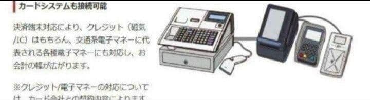 テックレジスター　MA-770　フル設定無料　最新最上位機種　987852