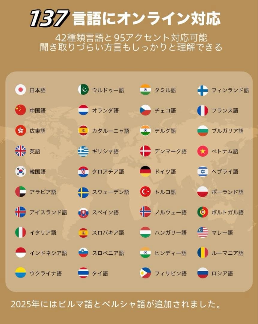 Timekettle W4 pro イヤホン 翻訳機