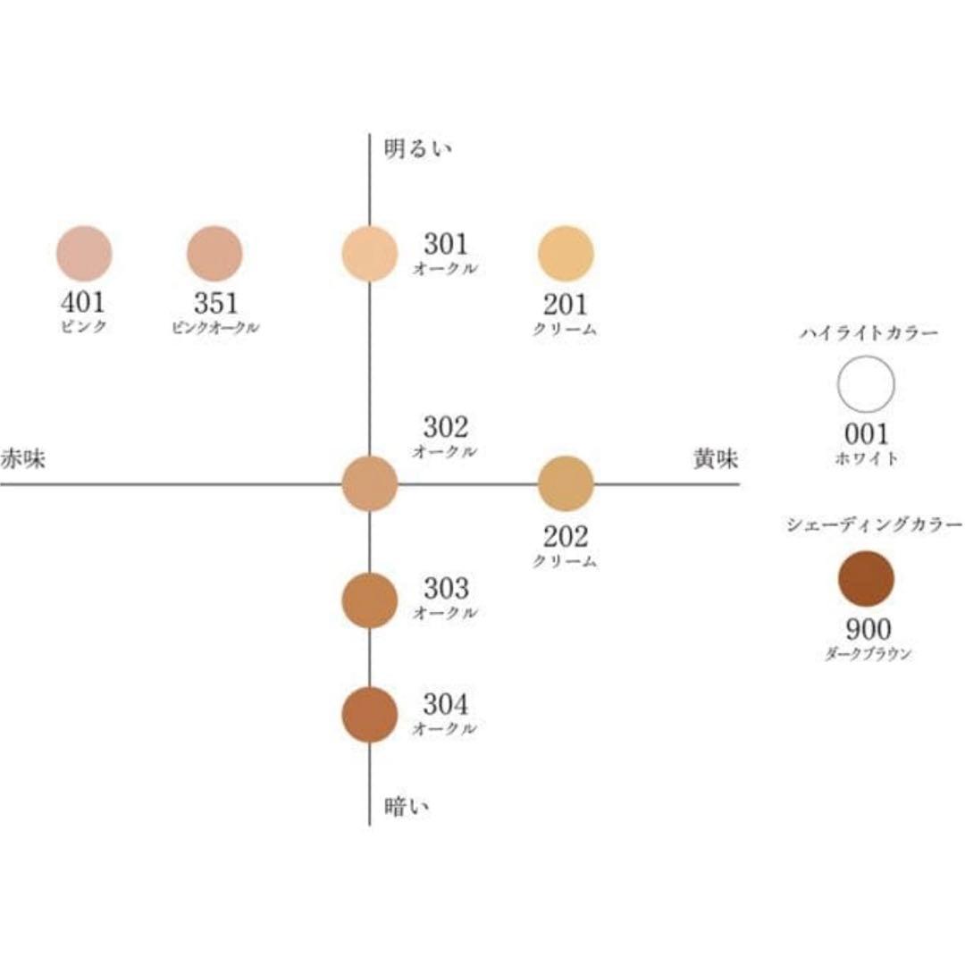 コスメデコルテ　マキエクスペール　ファンデーション 3色セット