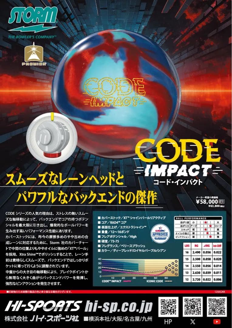 送料込み【新品】コード・インパクト　ストーム　15ポンド2オンス 1