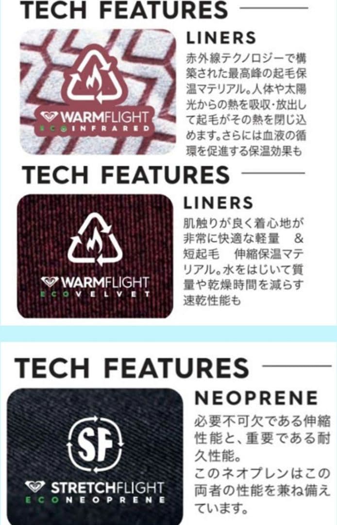 未使用品　ROXY4/3㍉ ウエットスーツ