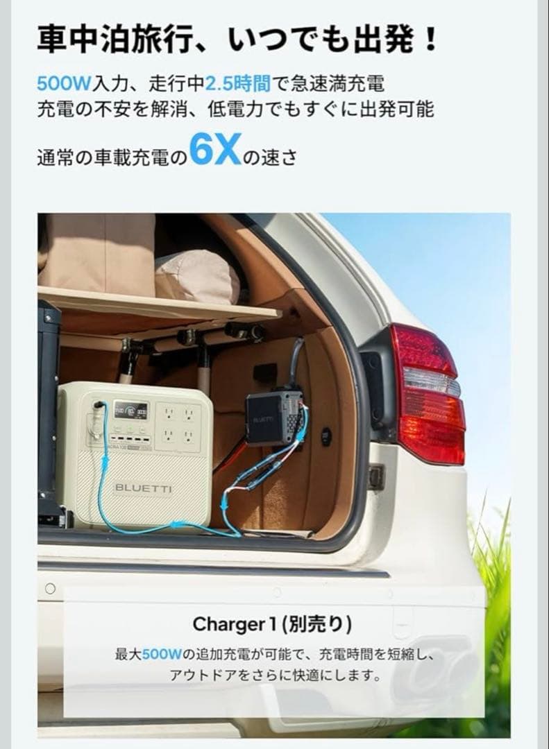 【1月限定価格】未使用 BLUETTI AORA 100 ポタ電 1152Wh