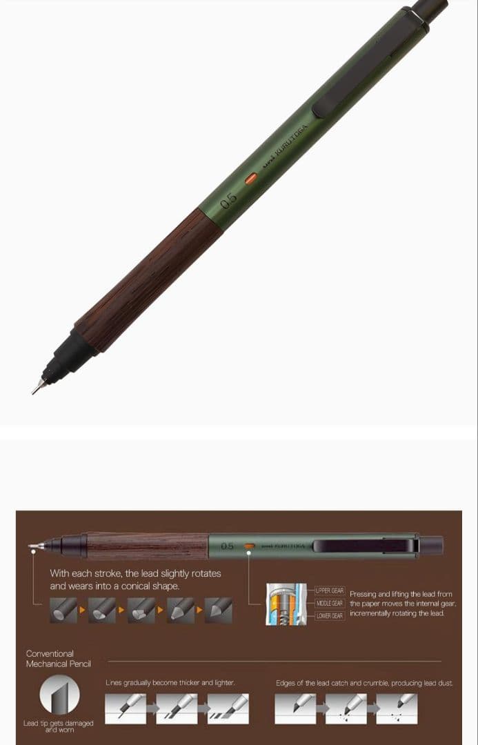 シャーペン　まとめ売り　クルトガ