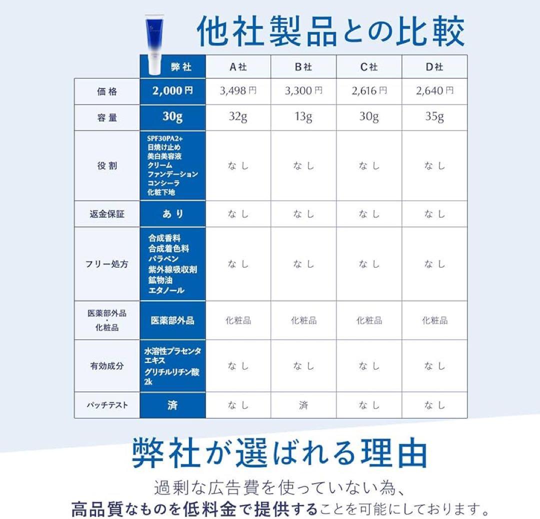 美白 保湿 BBクリーム シミ そばかす 対応 予防 薬用 国内生産 30g