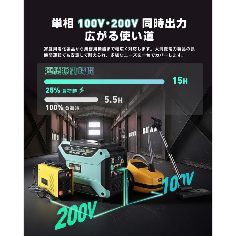 インバーター発電機 200V 単相ガソリン 5.2kVA リモコン始動 大型
