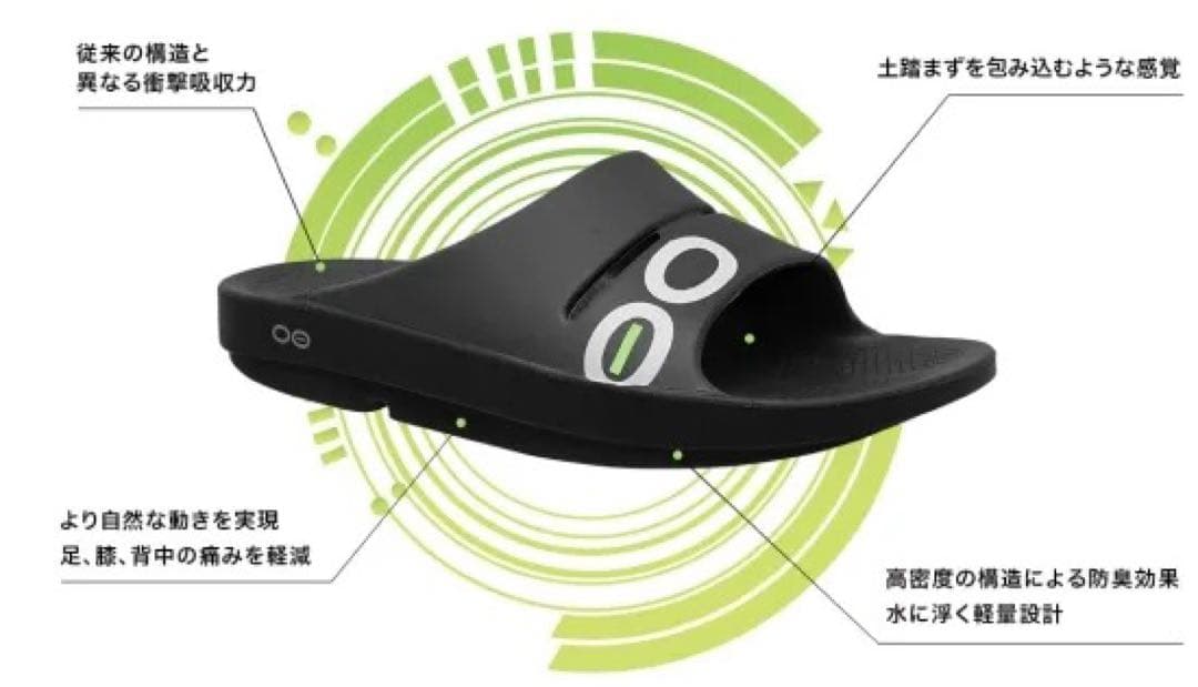 【新品・正規品】OOFOS ウーフォス OOmega 25cm